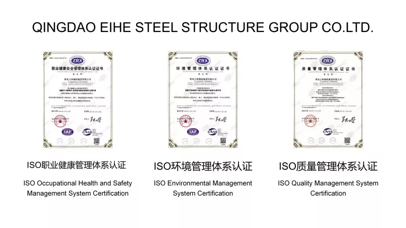 ISO Three Management Systems